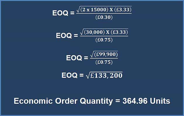 How to Calculate Economic Orders 6